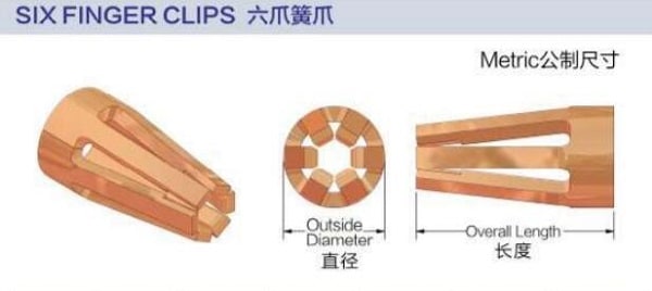 6-Finger Machined Receptacle Specifications
