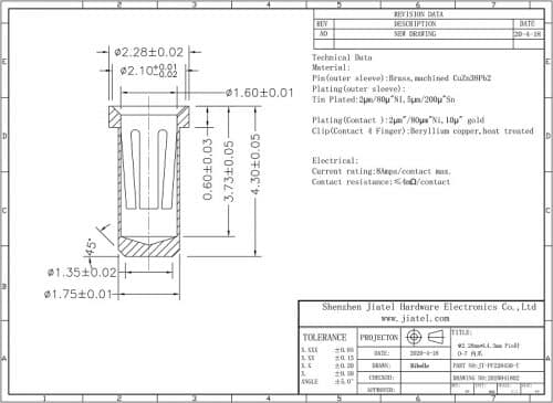Wire Harness, Pogo Pin & Battery Interconnects | Zero-Defect OEM with ...