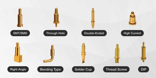Pogo pin spring-loaded connector